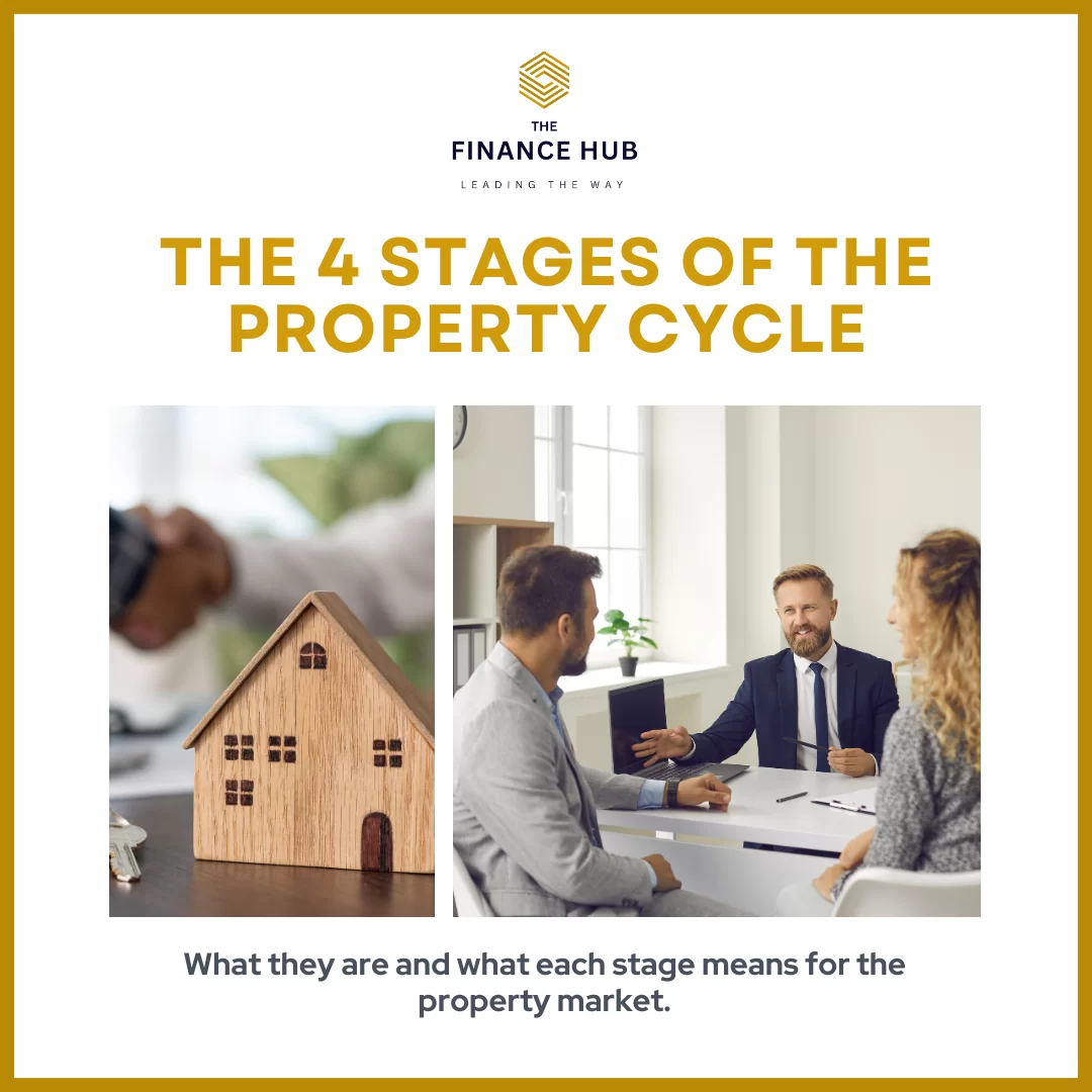 What are the four stages of the property cycle and how does it affect the property market?